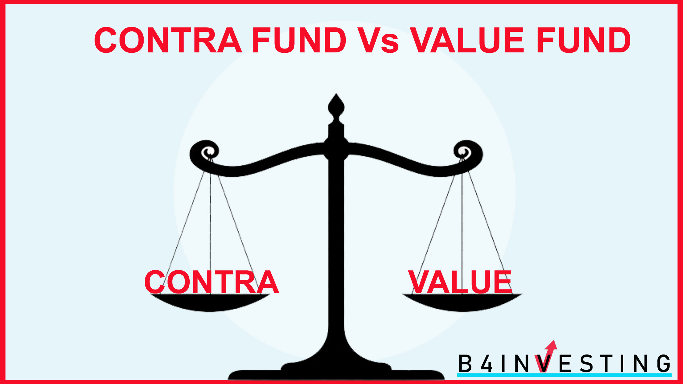 value fund vs contra fund