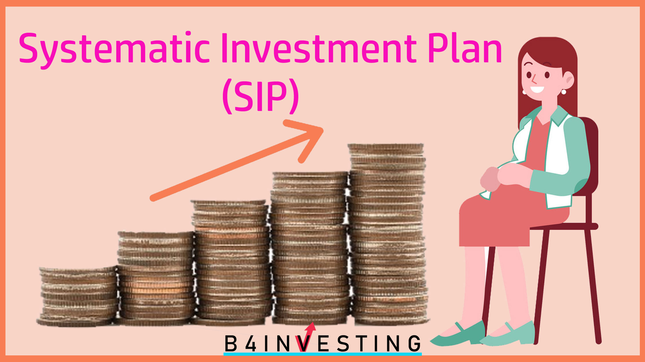 Systematic Investment Plan For Beginners Types Of Sip B4investing