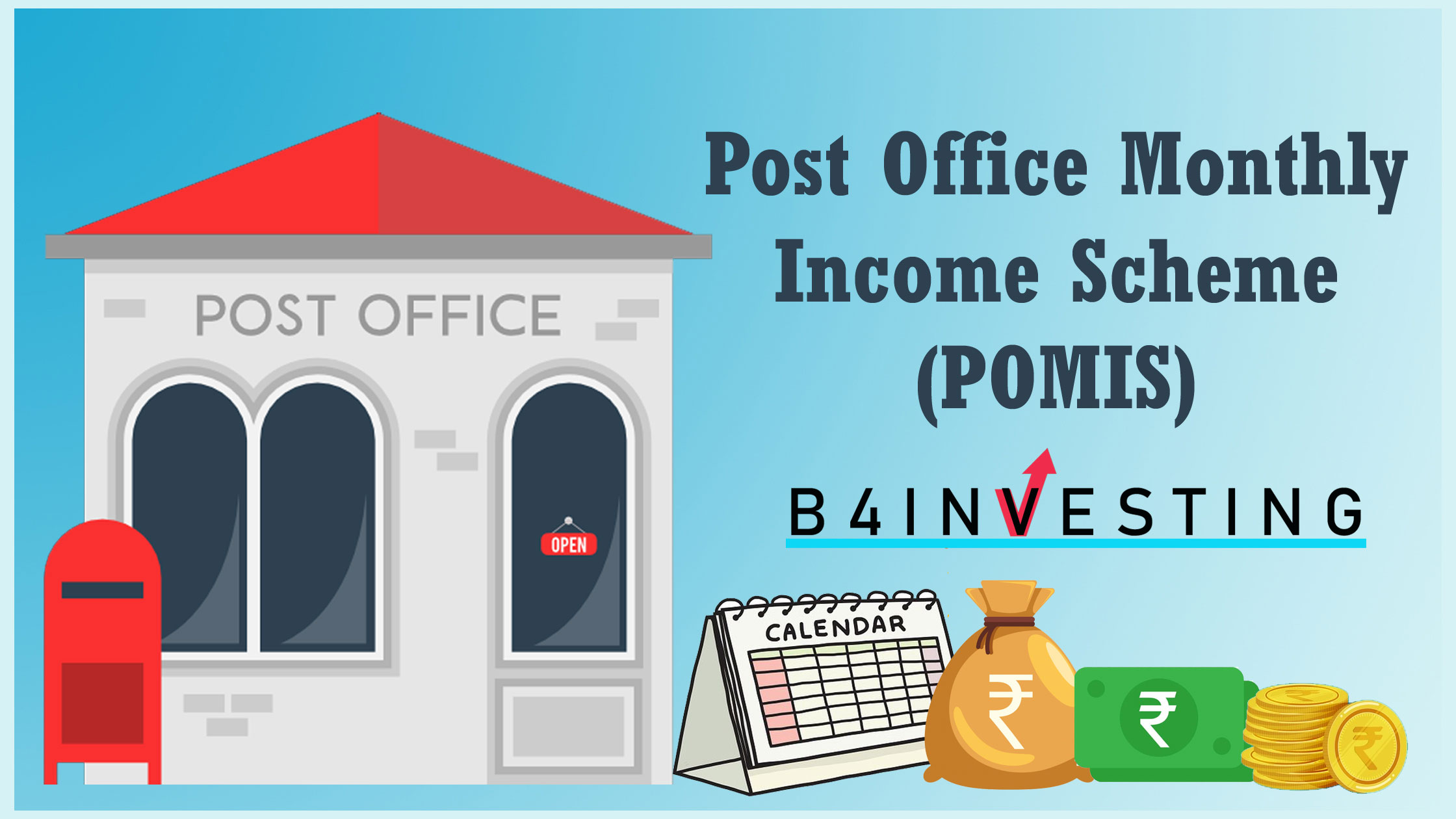 Read how to invest in Post Office Monthly Scheme on b4investing