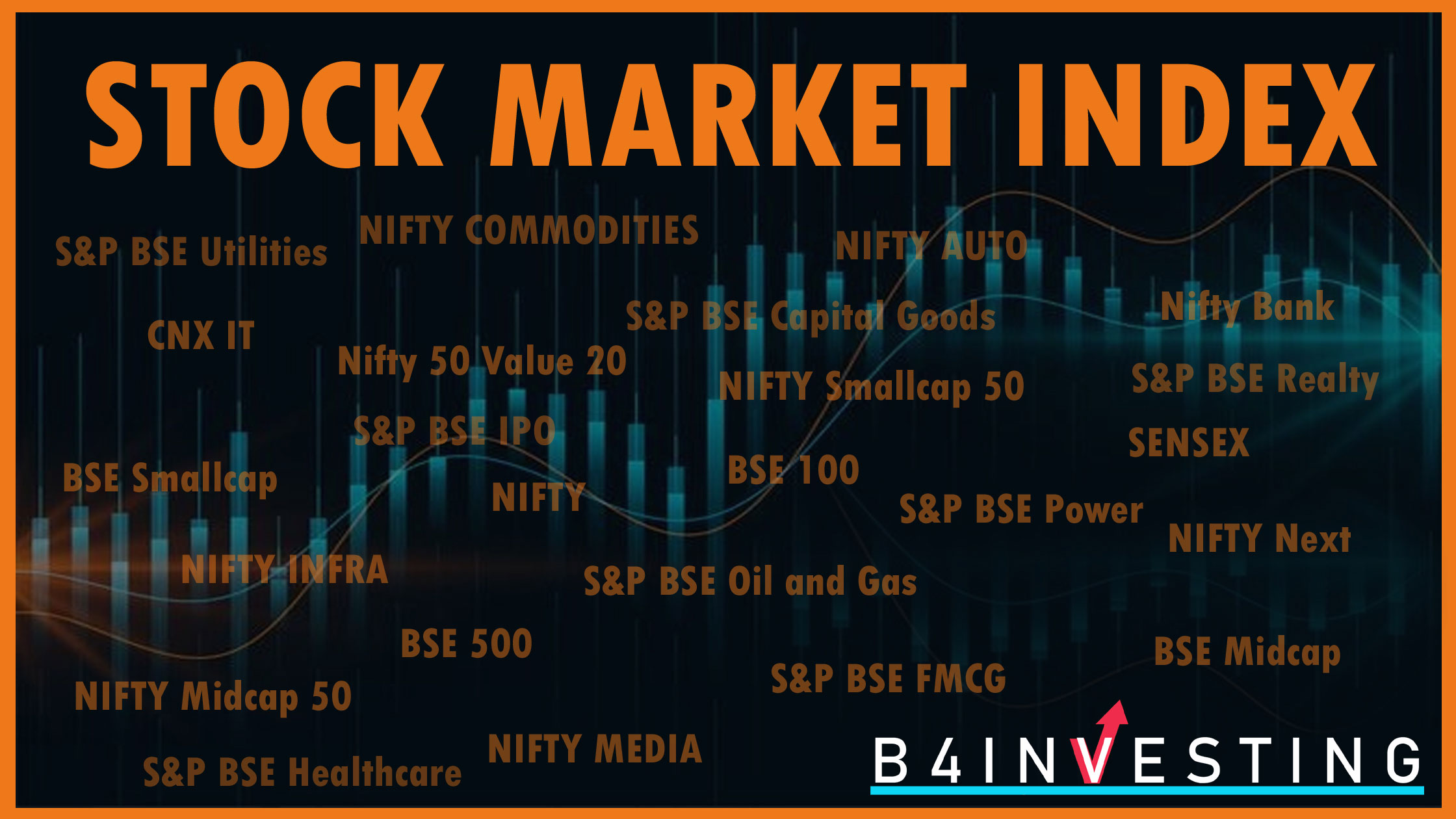 market index