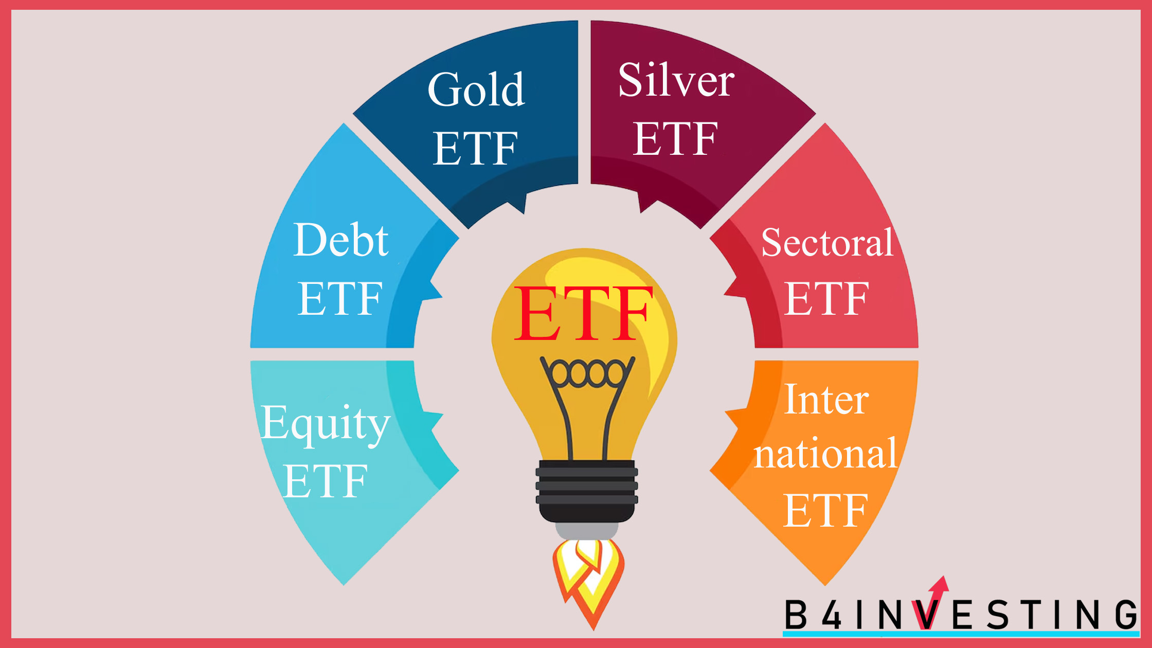 Diversify Your Investments with Exchange-Traded Funds